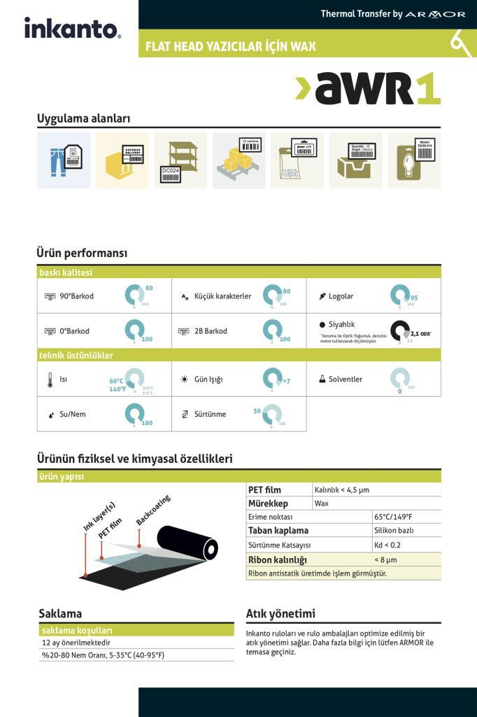 Awr1 Wax Ribon Siyah 40mm x 300mt (OUT) - Görsel 3